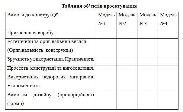 http://vyznycaschool.at.ua/statti/tablicja.jpg